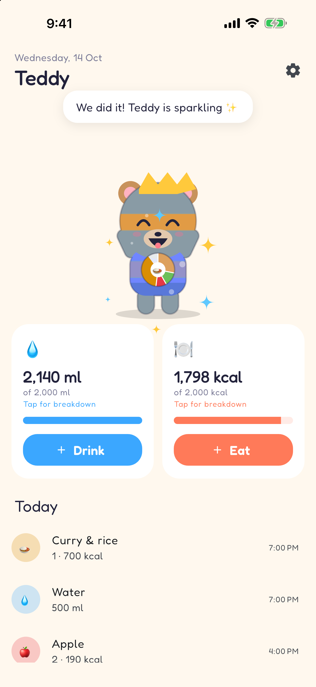 Daily report
